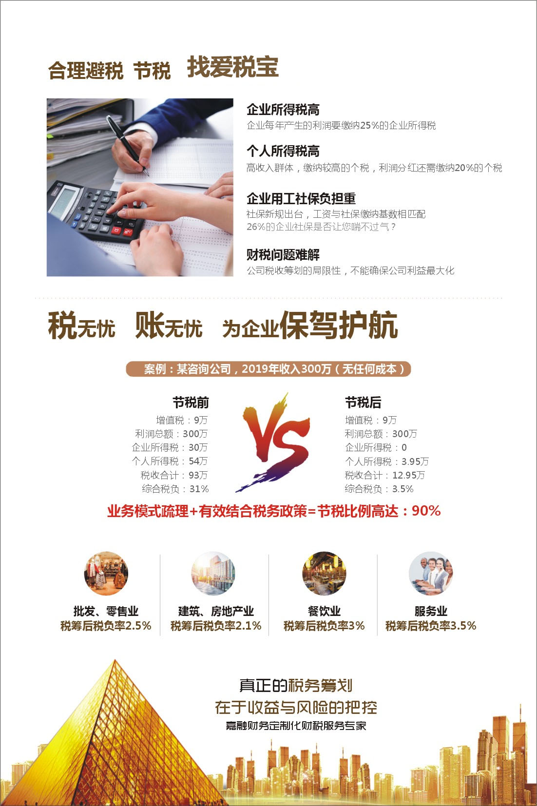 山海关企业所得税节税